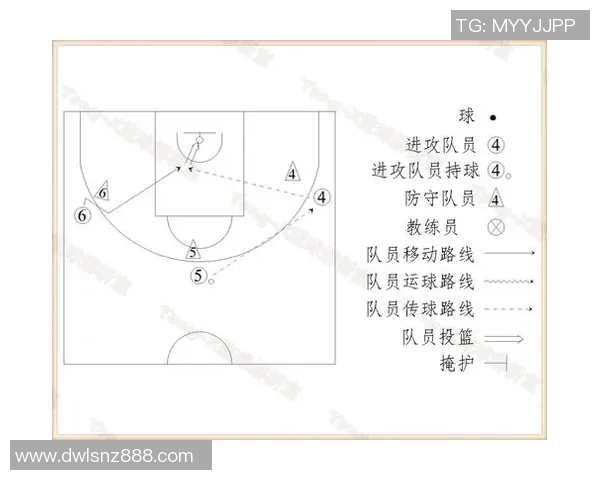 上海篮球队战术解析：从进攻布局到防守策略的全面剖析