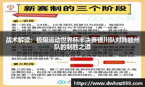 战术解读：极限运动世界杯半决赛银川队对阵赣州队的制胜之道